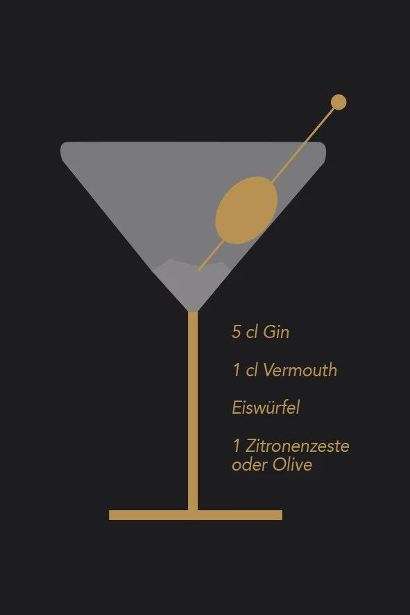Cocktail-Klassiker Dry Martini Grafik Cocktail-Klassiker Dry Martini Grafik