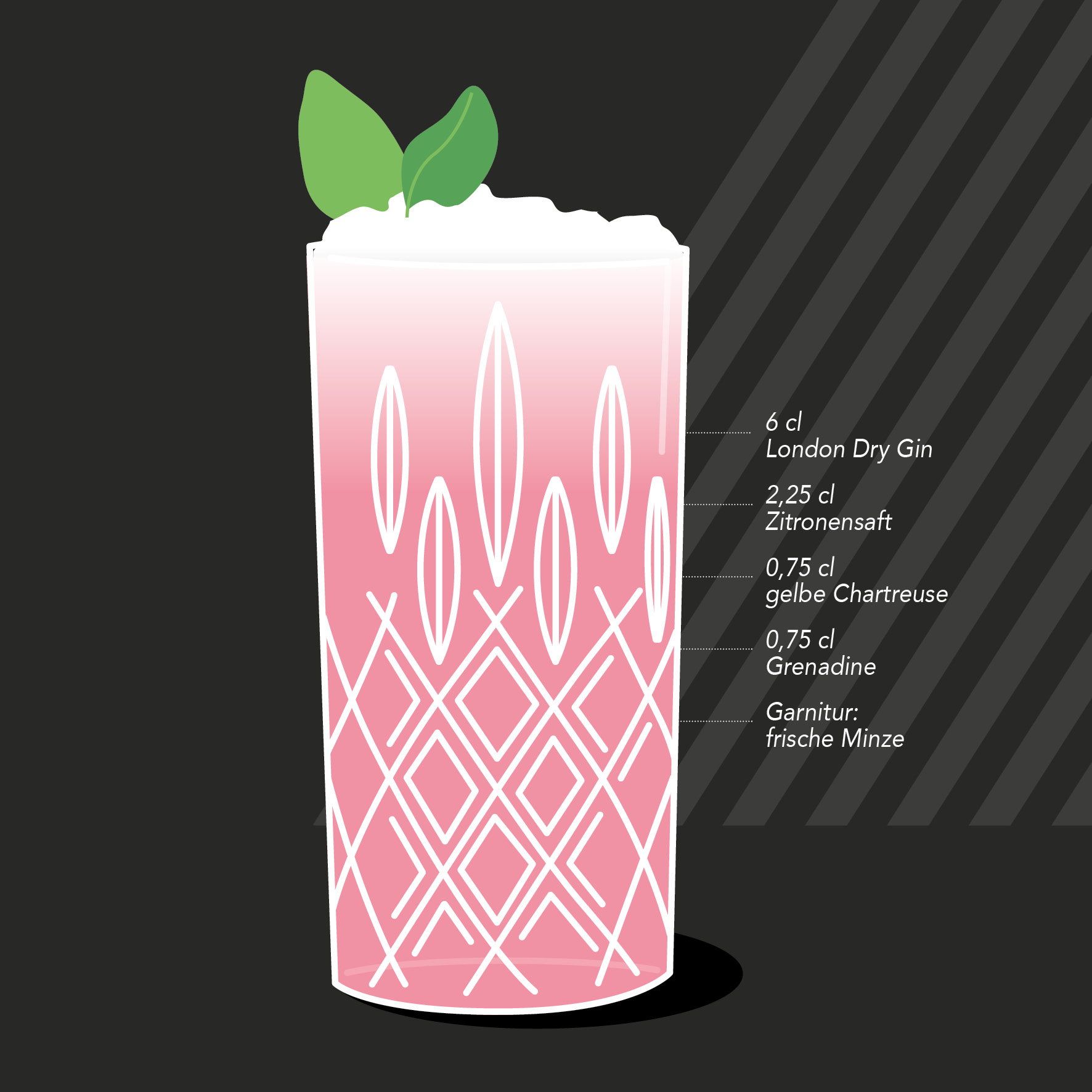 Gin Daisy Cocktail-Klassiker Grafik