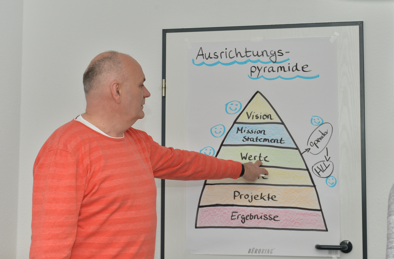 Weiterbildung in eigener Food-Service Akademie