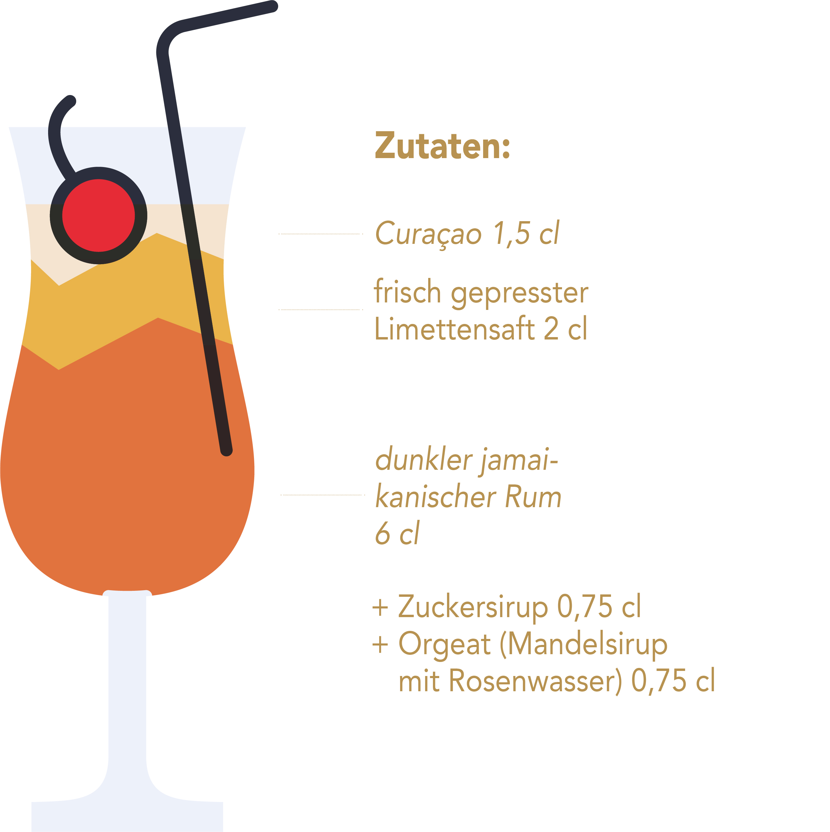 Cocktail-Klassiker Mai Tai Grafik