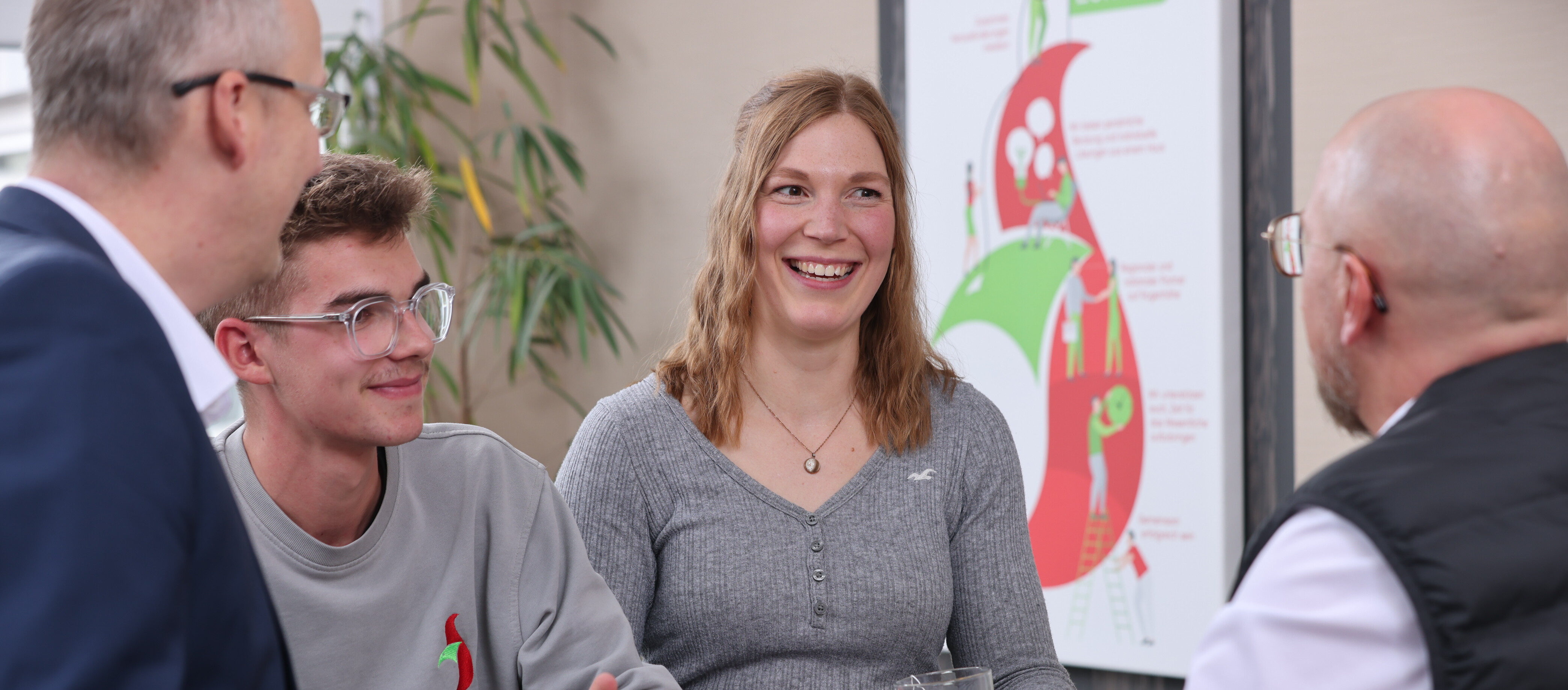 Beste Arbeitgeber 2026