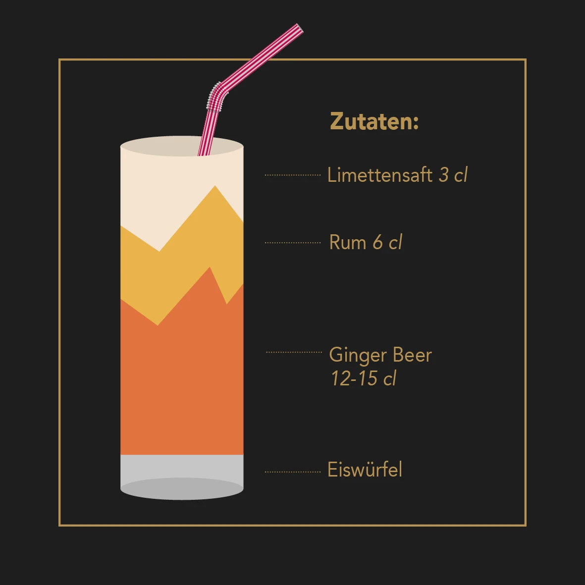 Cocktail Cocktail
