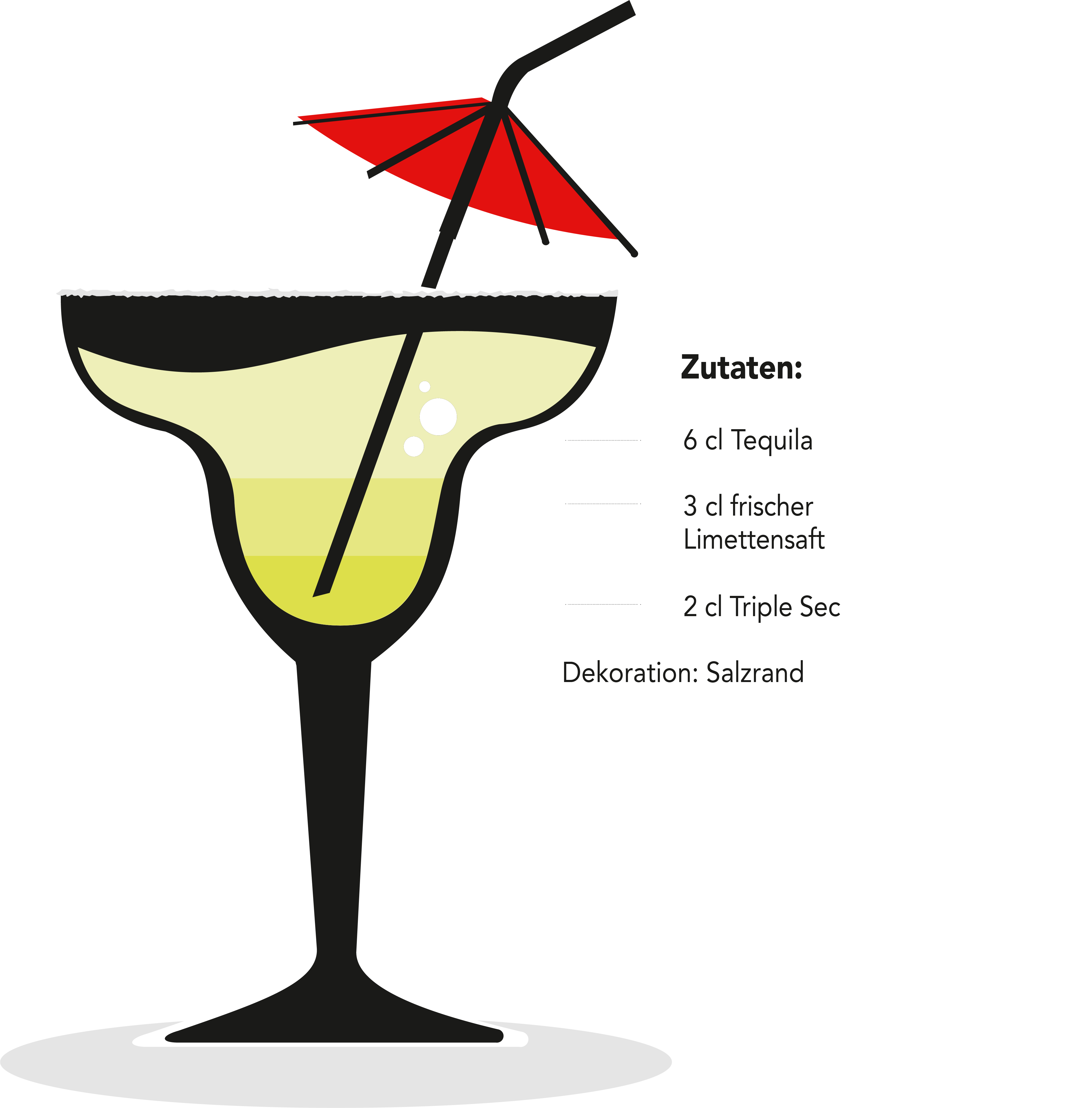 Cocktail-Klassiker Margarita Grafik