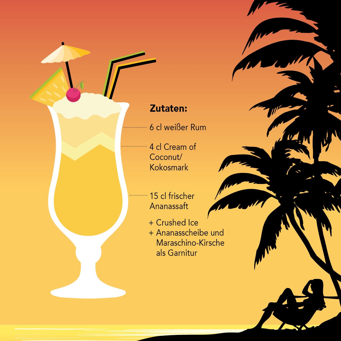 Cocktail-Klassiker Pina Colada Grafik