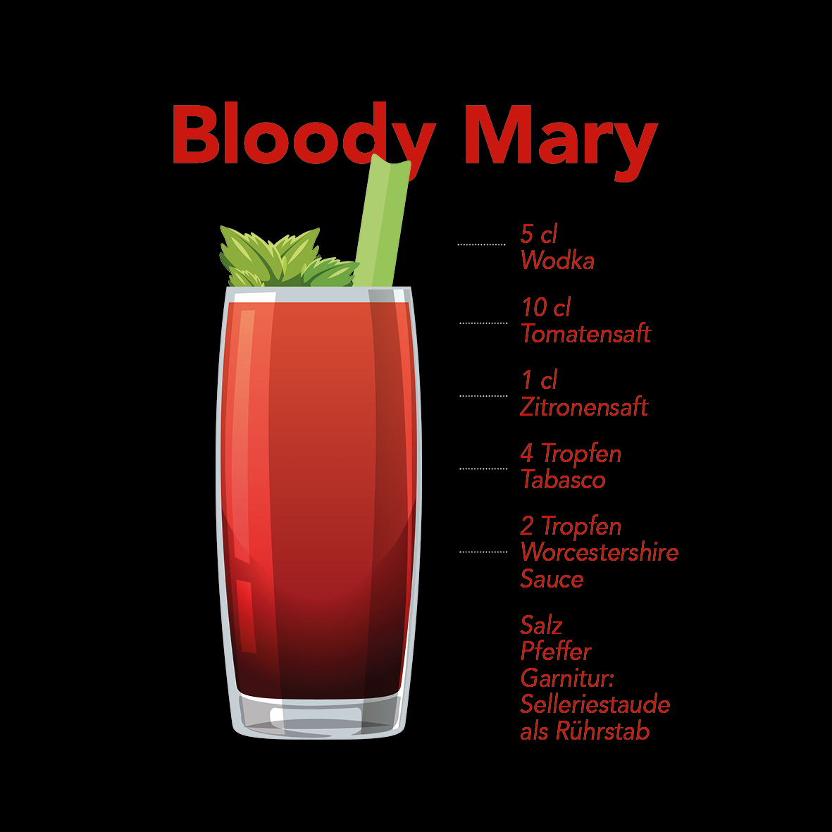 Cocktail-Klassiker Bloody Mary