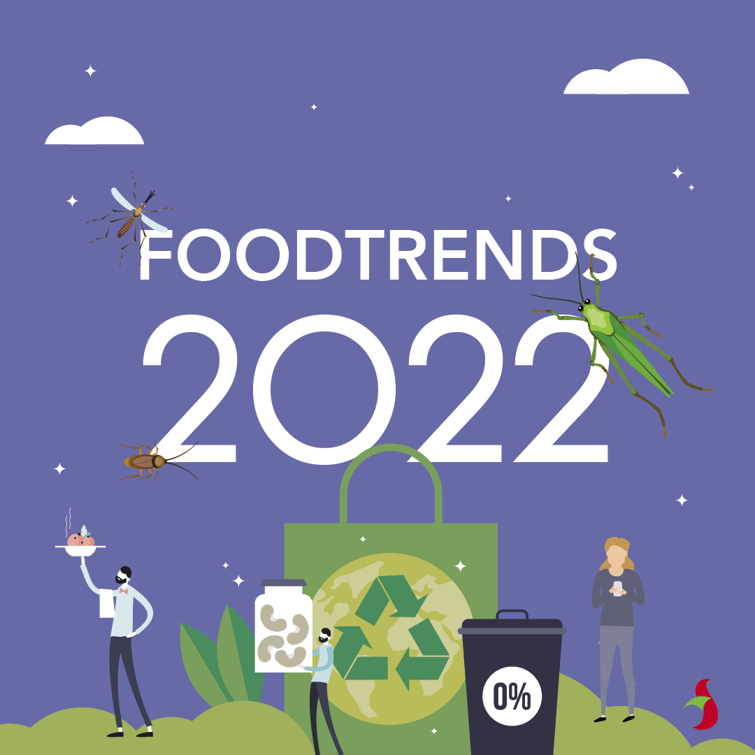 Food Trends 2022