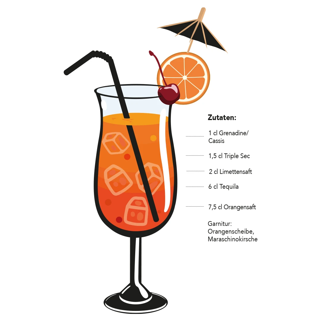Cocktail-Klassiker Tequila Sunrise Cocktail-Klassiker Tequila Sunrise